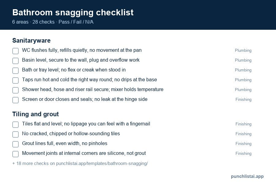Bathroom snagging checklist template preview: 28 checks in 6 areas, with Pass, Fail and N/A boxes
