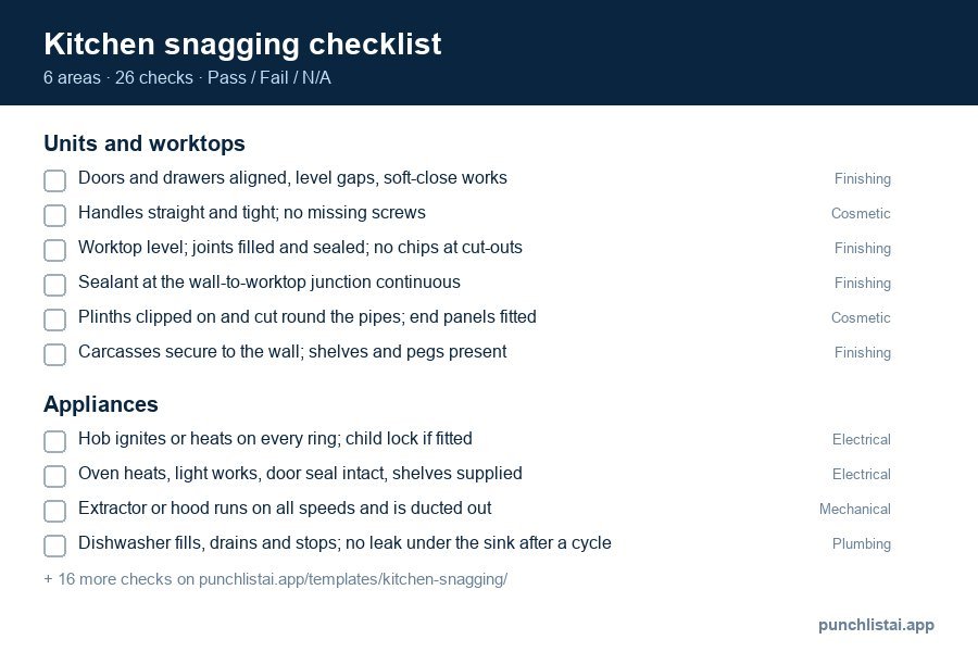 Kitchen snagging checklist template preview: 26 checks in 6 areas, with Pass, Fail and N/A boxes