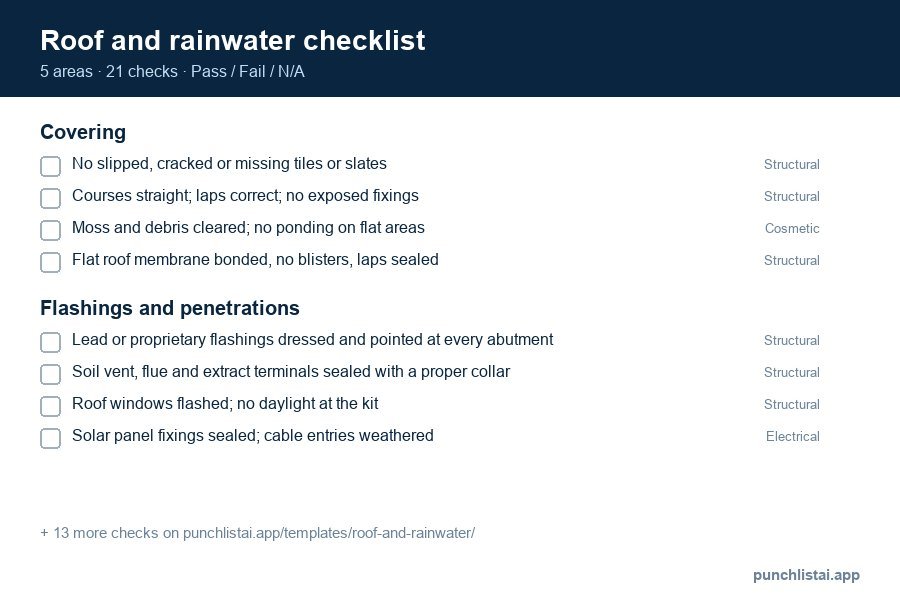 Roof and rainwater checklist template preview: 21 checks in 5 areas, with Pass, Fail and N/A boxes