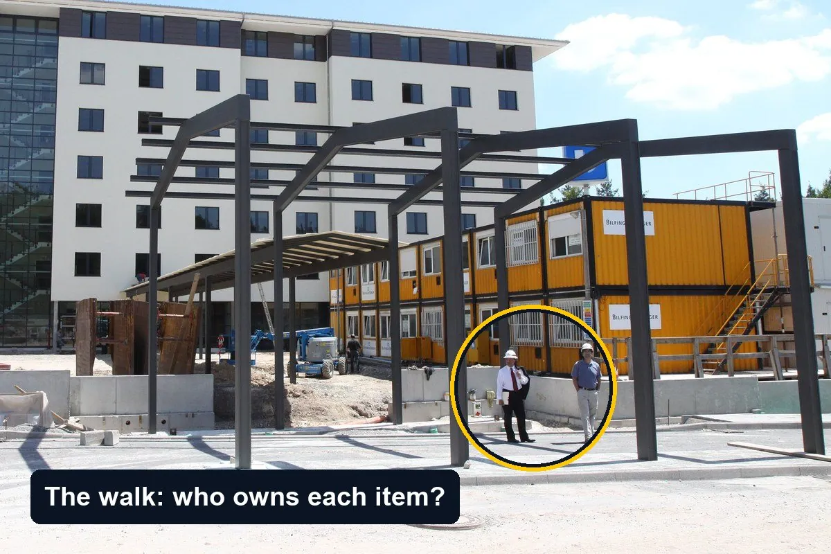 Two people in hard hats walking a hotel construction site beside site cabins, circled, with the label The walk: who owns each item?